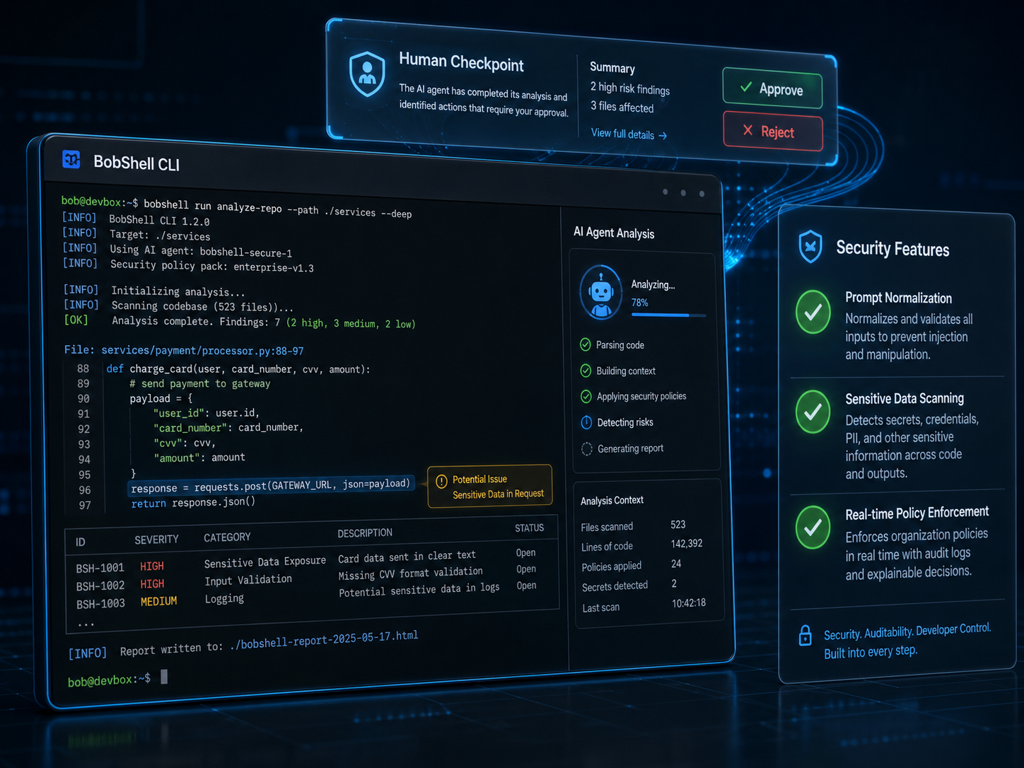 An illustration of the 'BobShell' command-line interface.