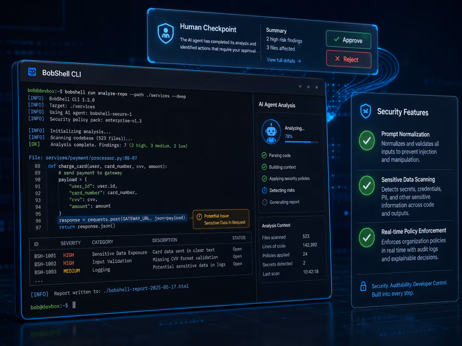An illustration of the 'BobShell' command-line interface.
