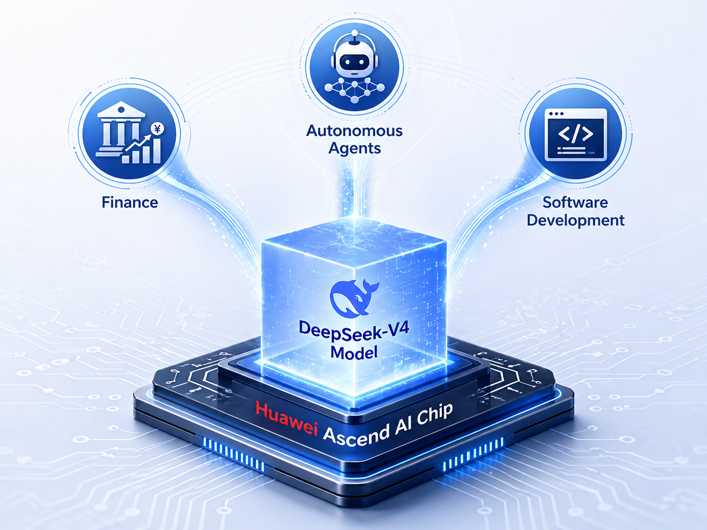 An illustration showing the integration of Chinese AI software and hardware.