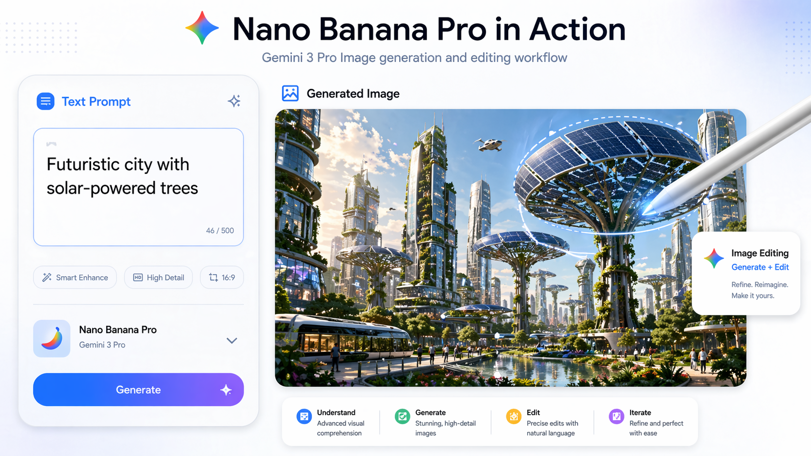 An illustration of the Nano Banana Pro (Gemini 3 Pro Image) model in action.